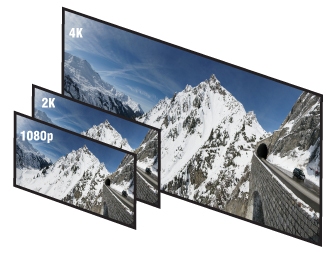 Digital Projections_4k-screen-dimensions
